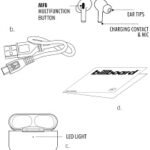 Billboard Earbuds Instructions