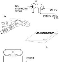 Billboard Earbuds Instructions