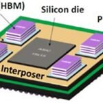 HBM Packaging Technology Divergence Explained